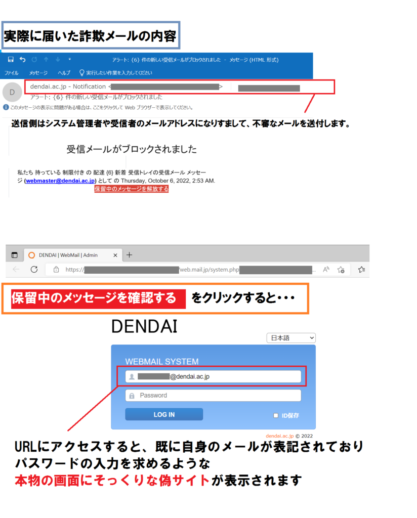 注意喚起情報（学内）